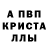Каннабис White Widow Horor ART